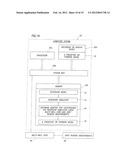 Method For Upscaling A Reservoir Model Using Deep Reading Measurements diagram and image