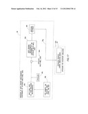 Method For Upscaling A Reservoir Model Using Deep Reading Measurements diagram and image