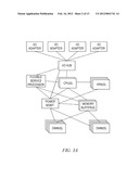 Dynamically Adjusting Simulation Fidelity in a Self-Optimized Simulation     of a Complex System diagram and image