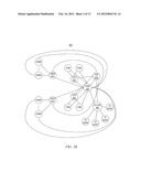 Dynamically Adjusting Simulation Fidelity in a Self-Optimized Simulation     of a Complex System diagram and image