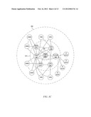 Dynamically Adjusting Simulation Fidelity in a Self-Optimized Simulation     of a Complex System diagram and image