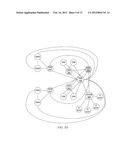 Dynamically Adjusting Simulation Fidelity in a Self-Optimized Simulation     of a Complex System diagram and image