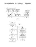 Dynamically Adjusting Simulation Fidelity in a Self-Optimized Simulation     of a Complex System diagram and image