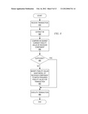 Dynamically Adjusting Simulation Fidelity in a Self-Optimized Simulation     of a Complex System diagram and image