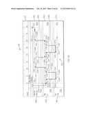 Output Signal Behavior for a PLC in an Automation System diagram and image