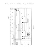 Output Signal Behavior for a PLC in an Automation System diagram and image