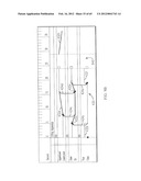 Output Signal Behavior for a PLC in an Automation System diagram and image