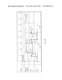 Output Signal Behavior for a PLC in an Automation System diagram and image