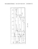 Output Signal Behavior for a PLC in an Automation System diagram and image