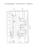 Output Signal Behavior for a PLC in an Automation System diagram and image