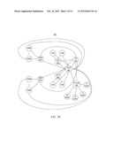 Determining Simulation Fidelity in a Self-Optimized Simulation of a     Complex System diagram and image