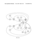 Determining Simulation Fidelity in a Self-Optimized Simulation of a     Complex System diagram and image