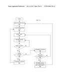 Determining Simulation Fidelity in a Self-Optimized Simulation of a     Complex System diagram and image