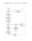 Determining Simulation Fidelity in a Self-Optimized Simulation of a     Complex System diagram and image