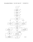 SYSTEMS, METHODS, AND COMPUTER PROGRAM PRODUCTS FOR PATIENT MONITORING diagram and image