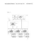 CLINICAL LABORATORY TEST INFORMATION SYSTEM AND NON-TRANSITORY STORAGE     MEDIUM diagram and image