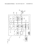 CLINICAL LABORATORY TEST INFORMATION SYSTEM AND NON-TRANSITORY STORAGE     MEDIUM diagram and image