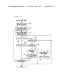 CLINICAL LABORATORY TEST INFORMATION SYSTEM AND NON-TRANSITORY STORAGE     MEDIUM diagram and image