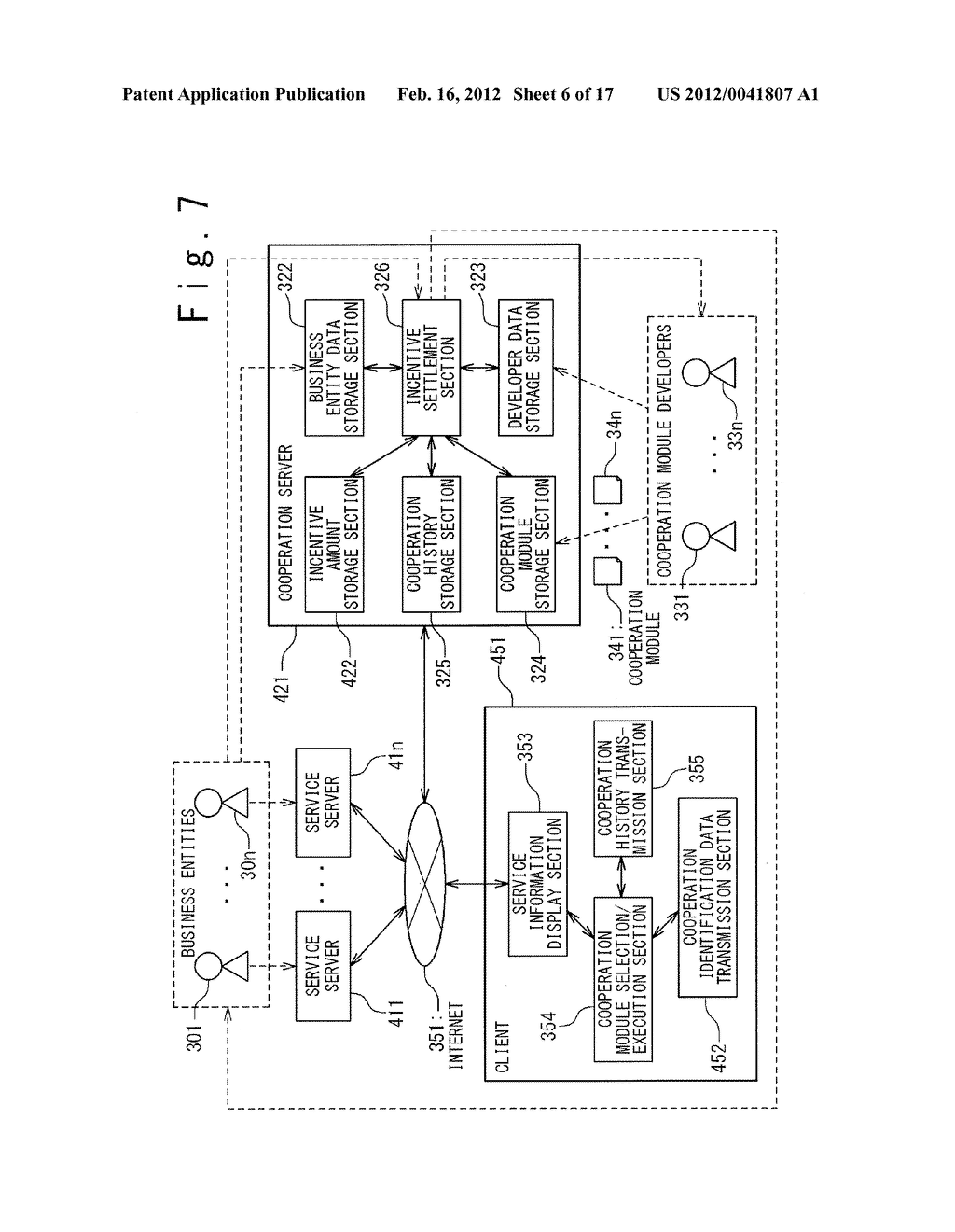 INCENTIVE-BASED SERVER COOPERATION SYSTEM, INCENTIVE-BASED SERVER     COOPERATION METHOD AND INCENTIVE-BASED SERVER COOPERATION PROGRAM - diagram, schematic, and image 07