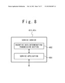 INCENTIVE-BASED SERVER COOPERATION SYSTEM, INCENTIVE-BASED SERVER     COOPERATION METHOD AND INCENTIVE-BASED SERVER COOPERATION PROGRAM diagram and image