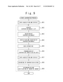 INCENTIVE-BASED SERVER COOPERATION SYSTEM, INCENTIVE-BASED SERVER     COOPERATION METHOD AND INCENTIVE-BASED SERVER COOPERATION PROGRAM diagram and image