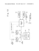 INCENTIVE-BASED SERVER COOPERATION SYSTEM, INCENTIVE-BASED SERVER     COOPERATION METHOD AND INCENTIVE-BASED SERVER COOPERATION PROGRAM diagram and image