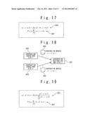 INCENTIVE-BASED SERVER COOPERATION SYSTEM, INCENTIVE-BASED SERVER     COOPERATION METHOD AND INCENTIVE-BASED SERVER COOPERATION PROGRAM diagram and image