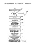 METHOD AND SYSTEM FOR USING REWARD POINTS TO LIQUIDATE PRODUCTS diagram and image