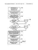 METHOD AND SYSTEM FOR USING REWARD POINTS TO LIQUIDATE PRODUCTS diagram and image