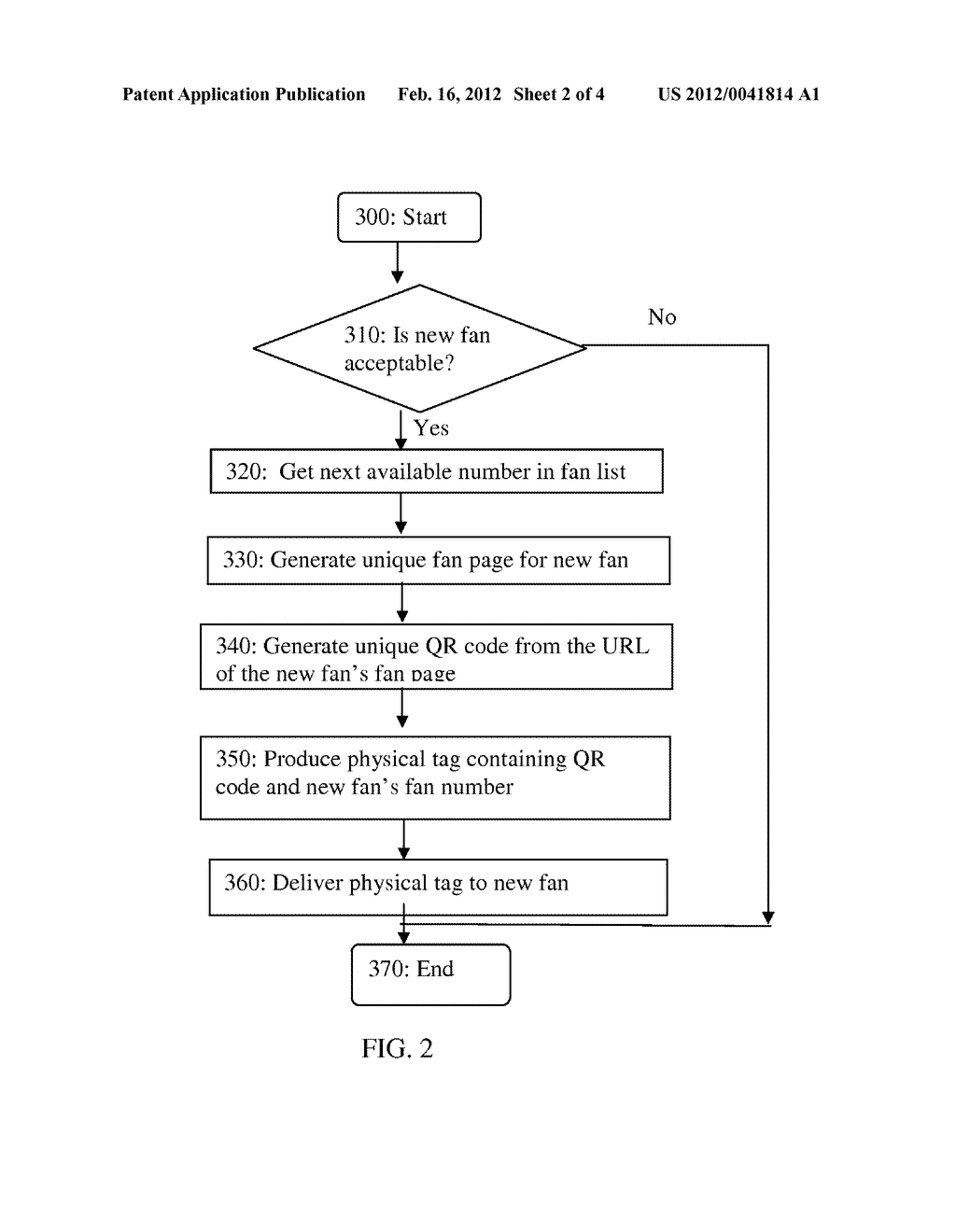 METHOD OF CREATING A COMMUNITY USING SEQUENTIAL NUMBERING - diagram, schematic, and image 03