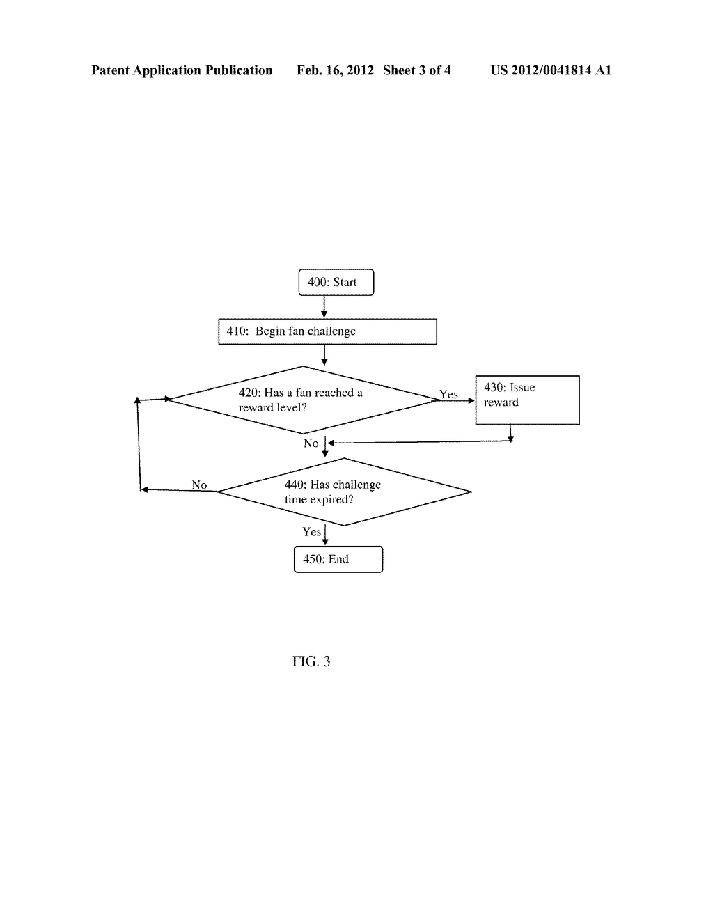 METHOD OF CREATING A COMMUNITY USING SEQUENTIAL NUMBERING - diagram, schematic, and image 04
