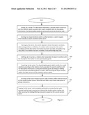 Dynamic Two-Way Auction Method and System diagram and image