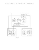 Dynamic Two-Way Auction Method and System diagram and image