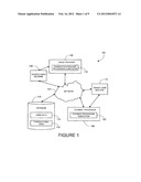 METHOD AND SYSTEM FOR PROCESSING TRANSFER REQUESTS diagram and image