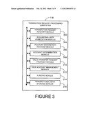 METHOD AND SYSTEM FOR PROCESSING TRANSFER REQUESTS diagram and image