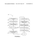 METHOD AND SYSTEM FOR PROCESSING TRANSFER REQUESTS diagram and image