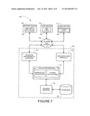 METHOD AND SYSTEM FOR PROCESSING TRANSFER REQUESTS diagram and image