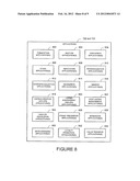 METHOD AND SYSTEM FOR PROCESSING TRANSFER REQUESTS diagram and image