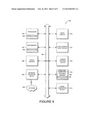 METHOD AND SYSTEM FOR PROCESSING TRANSFER REQUESTS diagram and image