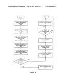 INSTANT AVAILABILITY OF ELECTRONICALLY TRANSFERRED FUNDS diagram and image