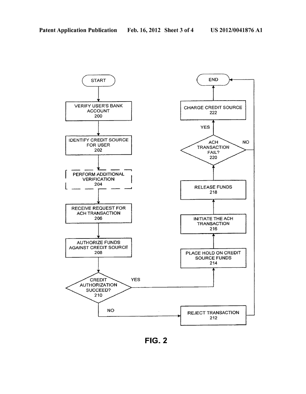 INSTANT AVAILABILITY OF ELECTRONICALLY TRANSFERRED FUNDS - diagram, schematic, and image 04