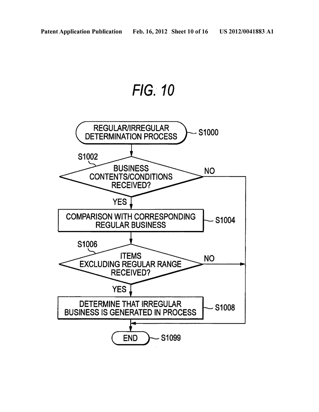 INFORMATION PROCESSING APPARATUS, INFORMATION PROCESSING METHOD AND     COMPUTER READABLE MEDIUM - diagram, schematic, and image 11