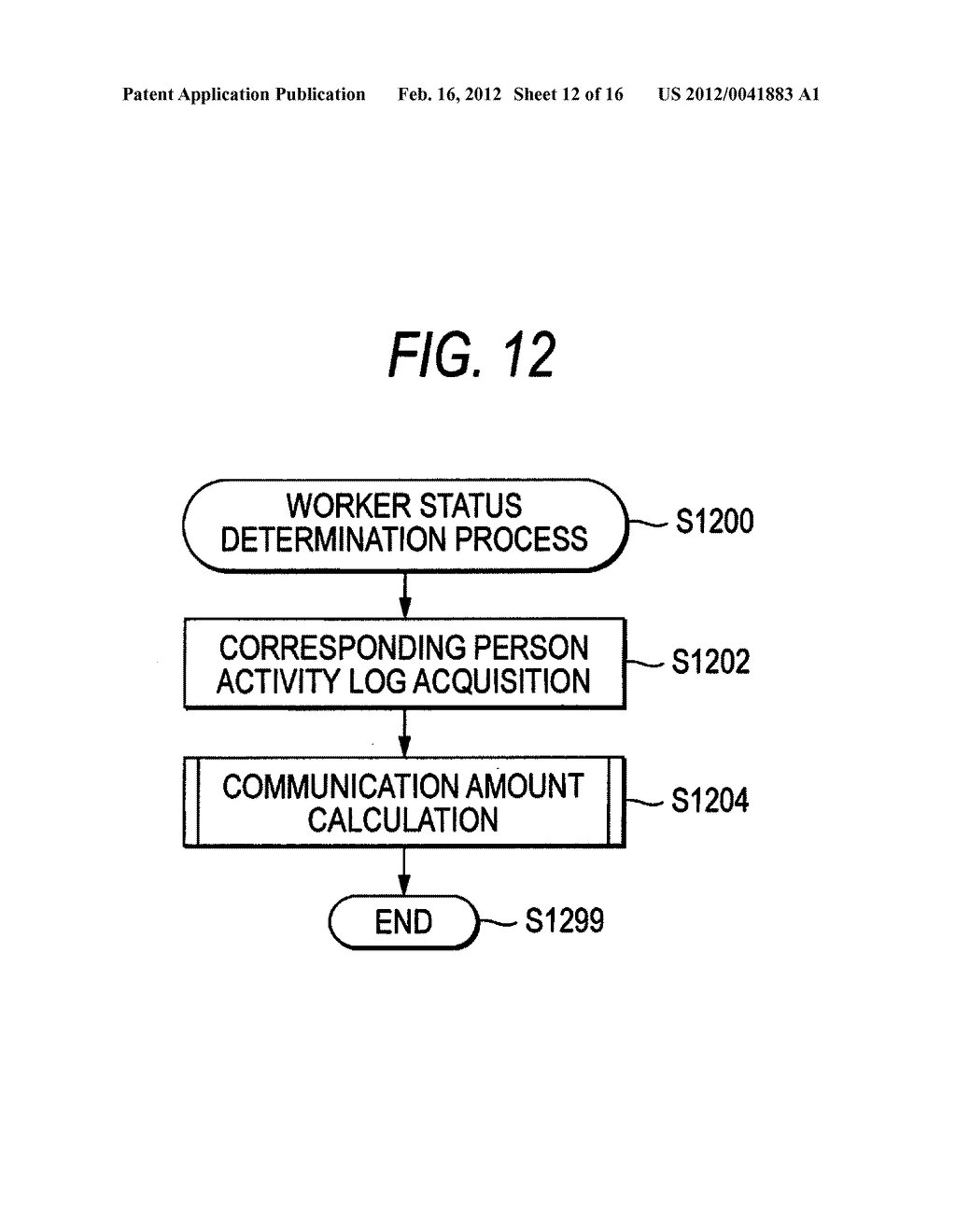 INFORMATION PROCESSING APPARATUS, INFORMATION PROCESSING METHOD AND     COMPUTER READABLE MEDIUM - diagram, schematic, and image 13