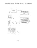 Market Indicator Process and Method diagram and image