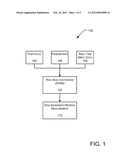 SYSTEM AND METHOD FOR DETERMINING THE MARKET RISK MARGIN REQUIREMENTS     ASSOCIATED WITH A CREDIT DEFAULT SWAP diagram and image