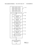 SYSTEM AND METHOD FOR DETERMINING THE MARKET RISK MARGIN REQUIREMENTS     ASSOCIATED WITH A CREDIT DEFAULT SWAP diagram and image