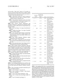 SYSTEM AND METHOD FOR DETERMINING THE MARKET RISK MARGIN REQUIREMENTS     ASSOCIATED WITH A CREDIT DEFAULT SWAP diagram and image