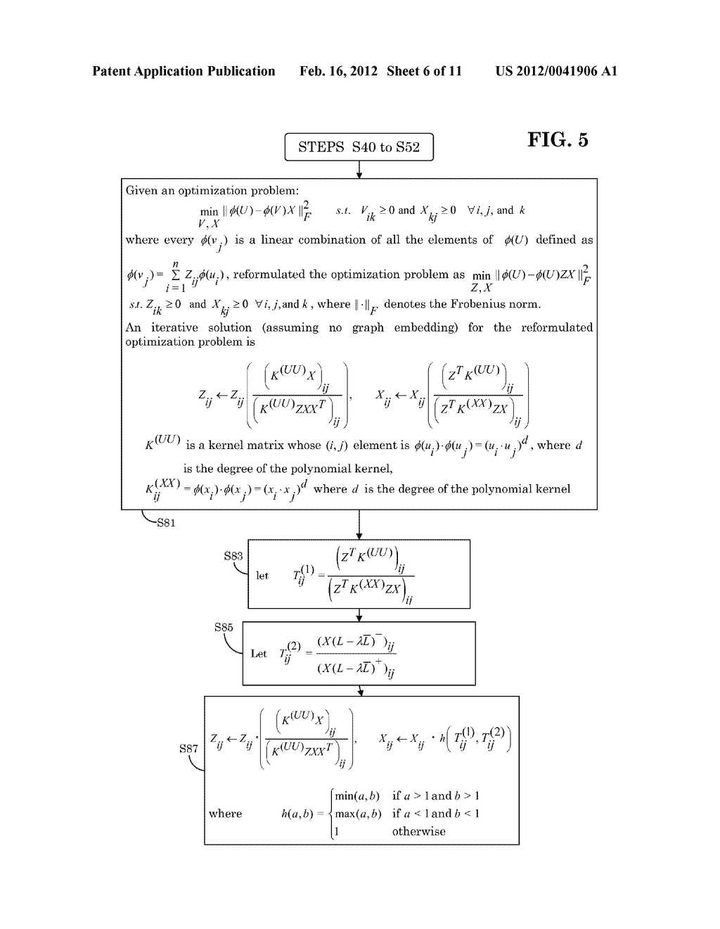 Supervised Nonnegative Matrix Factorization - diagram, schematic, and image 07