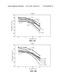 Supervised Nonnegative Matrix Factorization diagram and image