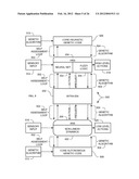 SYSTEMS, METHODS, AND APPARATUS FOR OTOACOUSTIC PROTECTION  OF AUTONOMIC     SYSTEMS diagram and image